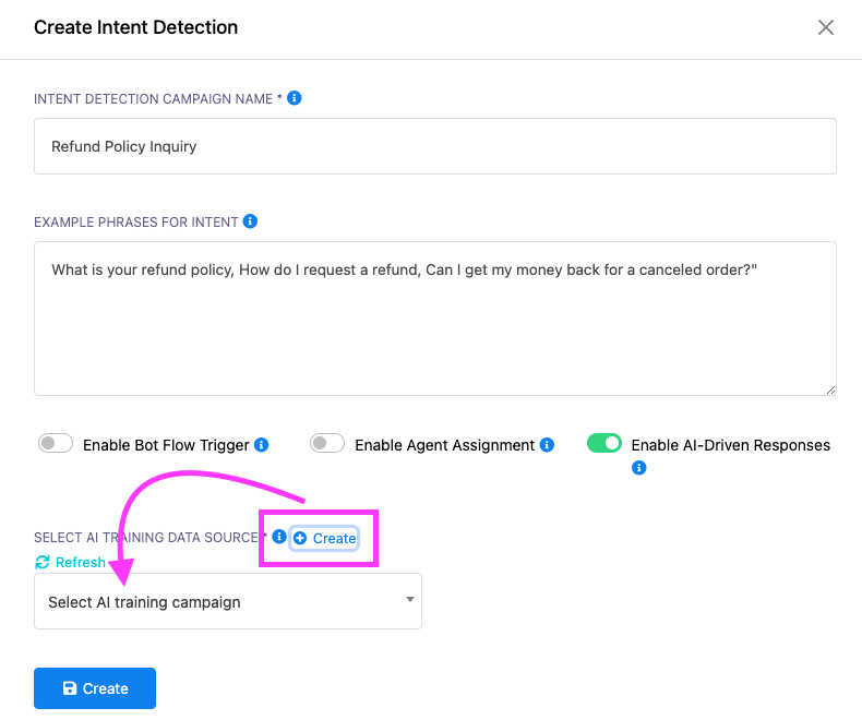 AI-Driven Responses