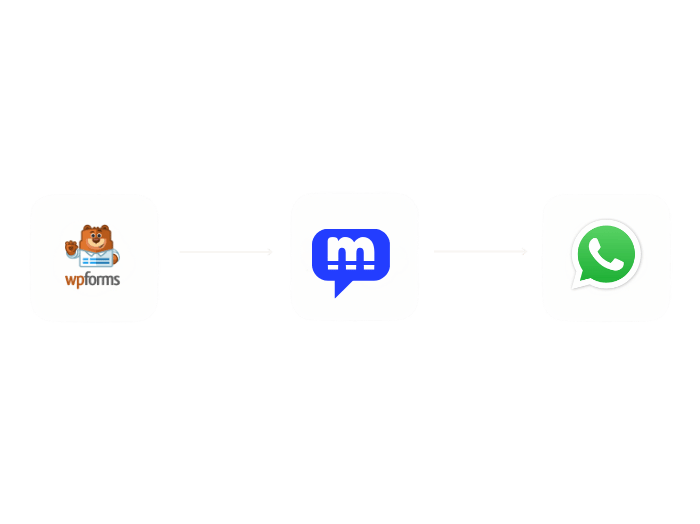 Botsailor WP Form Integration